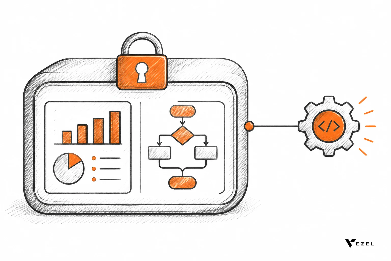 Sketch of a secure container holding generated dashboard and workflow shapes connected to an API source. sketch, hand-drawn line art, pencil crosshatching style, accent color #f0460e on white background with black line work, illustration of