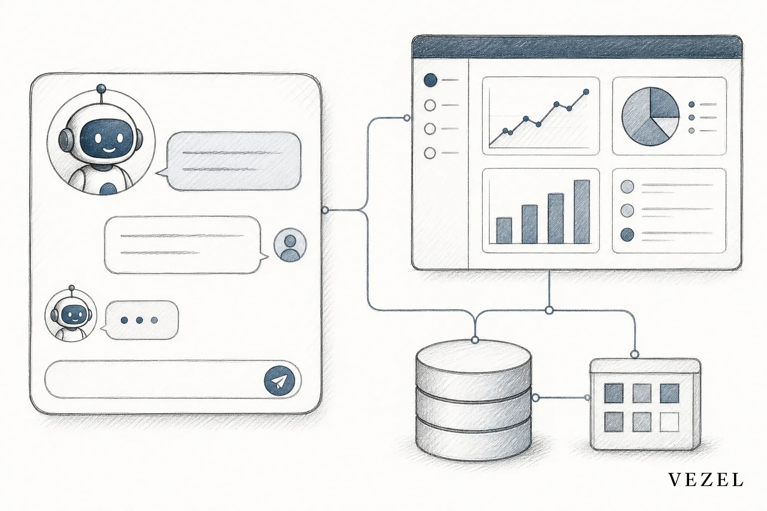 How to Build AI Support Agents in Your SaaS (No Code)