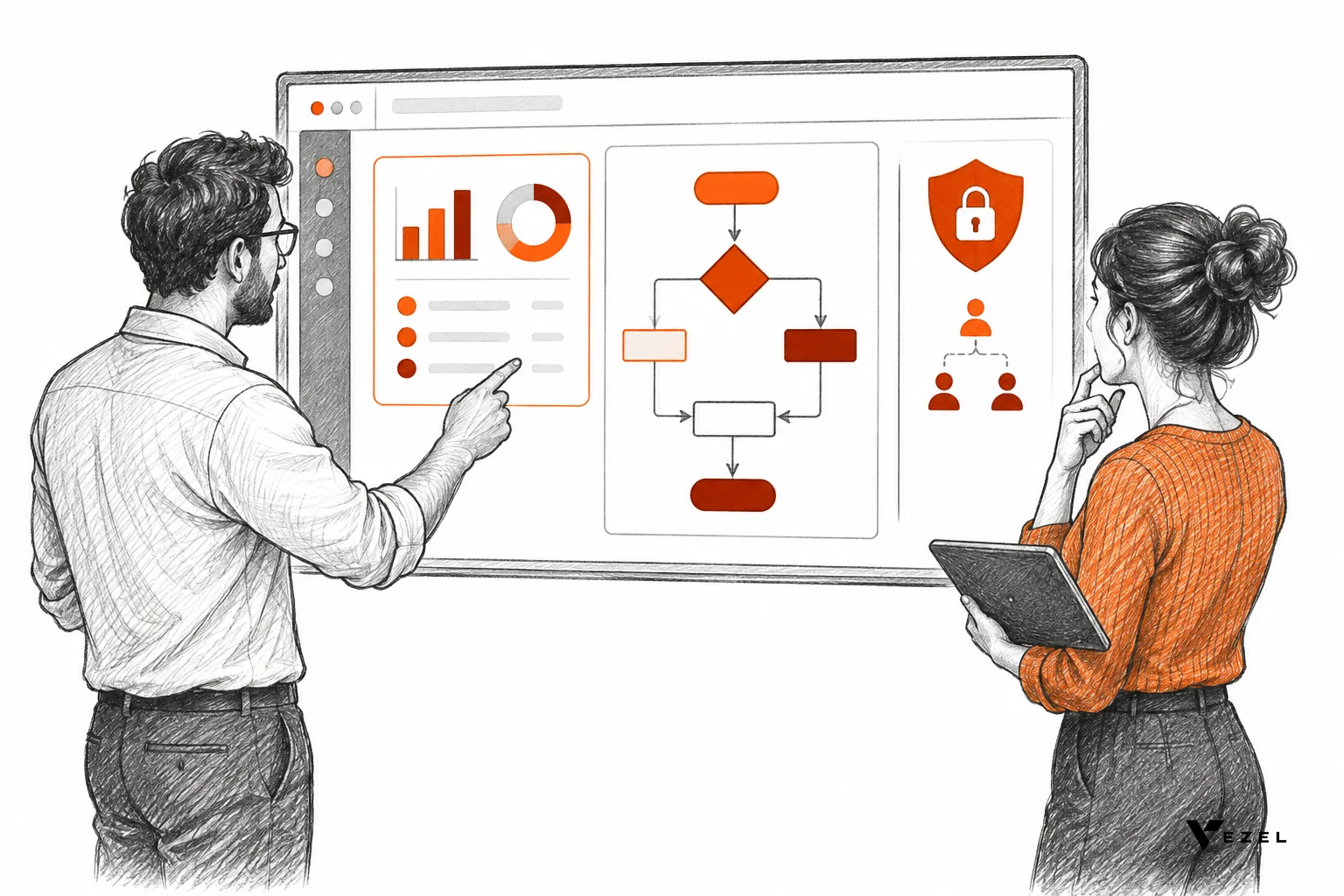 Sketch of a product team reviewing a single SaaS screen where a customer-built dashboard sits inside the product