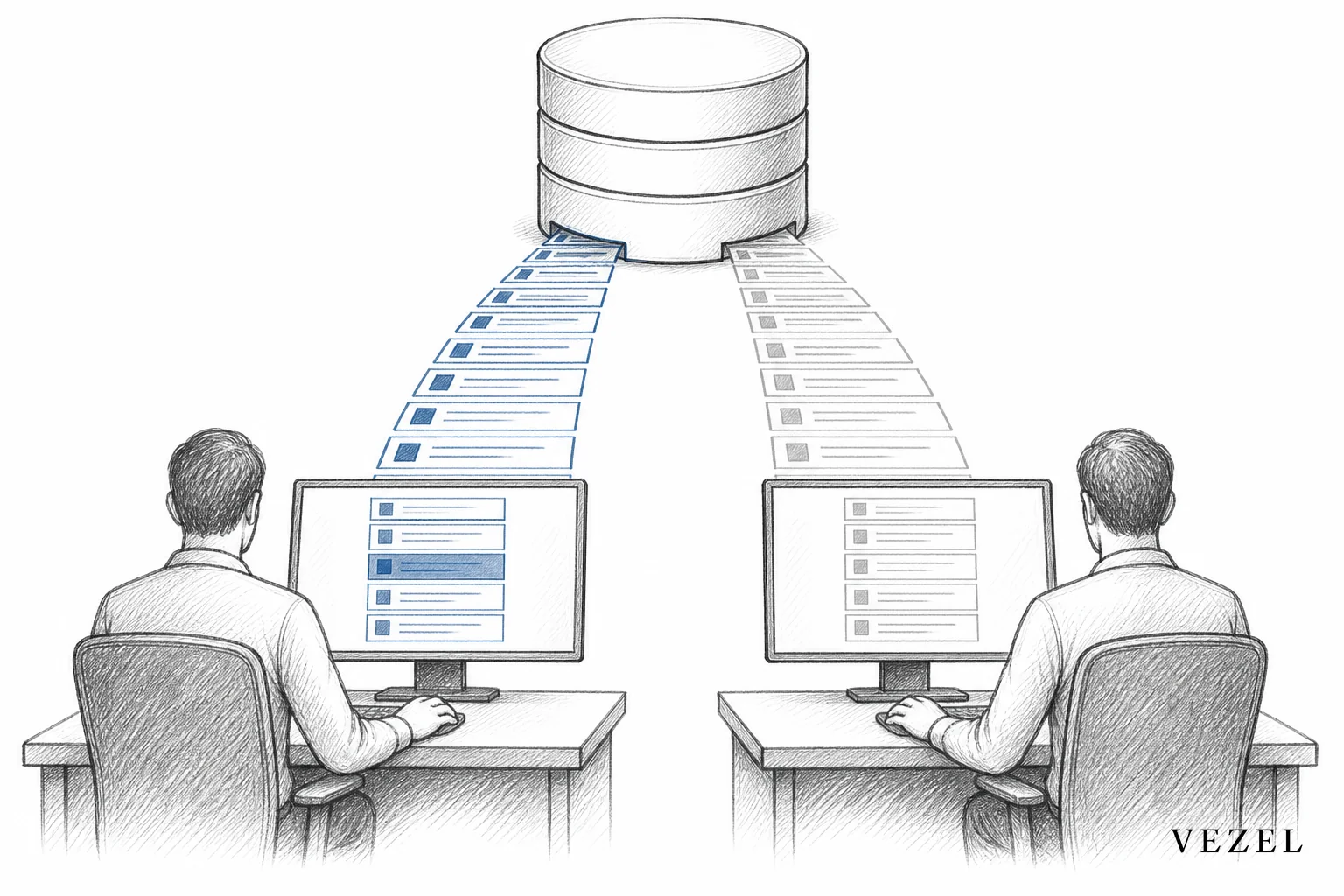 How to Inherit Row-Level Permissions in SaaS Tools