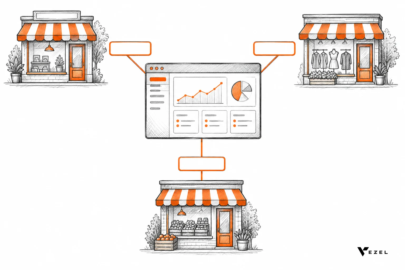 White Label SaaS: How It Works and When to Offer White-Labeled Features