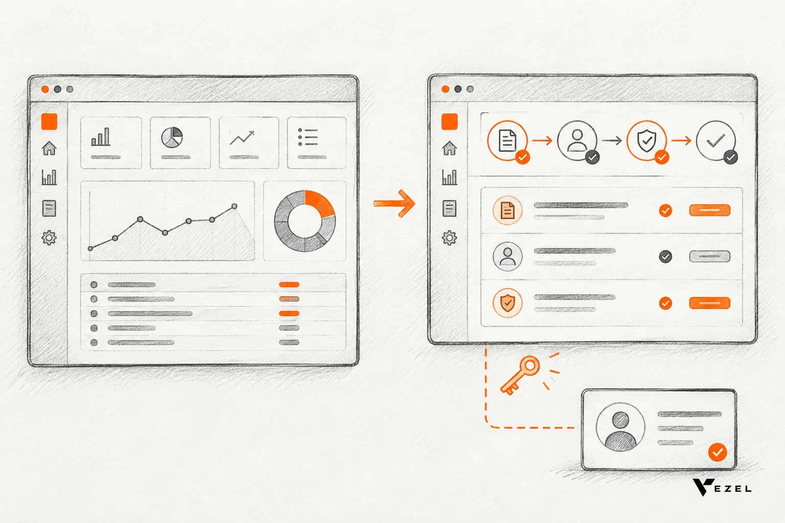 Turning a Demo Account Into a Proof of Concept for SaaS Sales