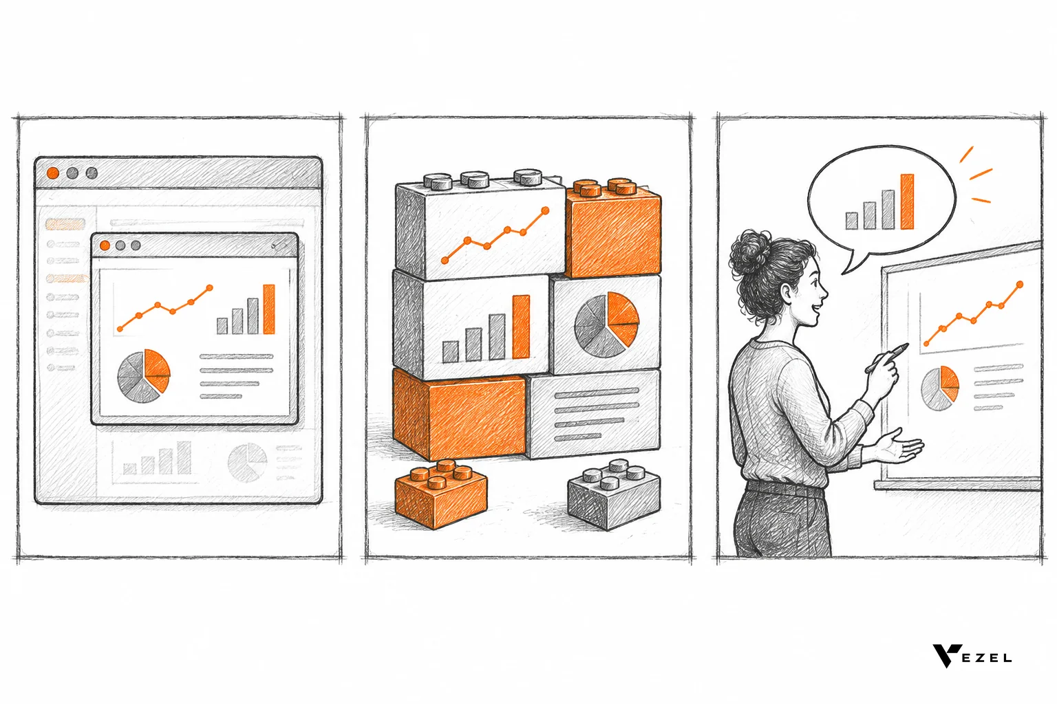Three sketched dashboard frames side by side showing embedded, built-in and customer-made approaches